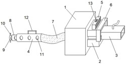 高效室內(nèi)空氣污染治理用通風(fēng)機(jī)