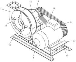 高效的離心風(fēng)機(jī)