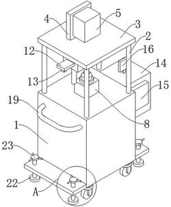 疲勞試驗機電柜