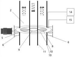 高溫氣冷堆主氦風(fēng)機(jī)