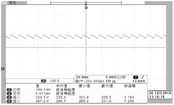 變頻風(fēng)機(jī)的過欠壓檢測(cè)方法