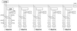 勵磁系統(tǒng)整流柜冷卻風(fēng)機(jī)電源系統(tǒng)