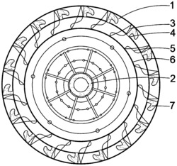 高壓、大流量雙層離心風(fēng)機(jī)葉輪結(jié)構(gòu)