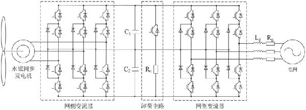 直驅(qū)永磁風(fēng)機(jī)的無(wú)功協(xié)調(diào)控制方法及系統(tǒng)