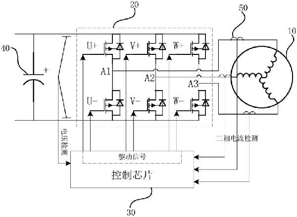 直流風(fēng)機(jī)的啟動(dòng)控制方法及裝置、室外機(jī)、空調(diào)器