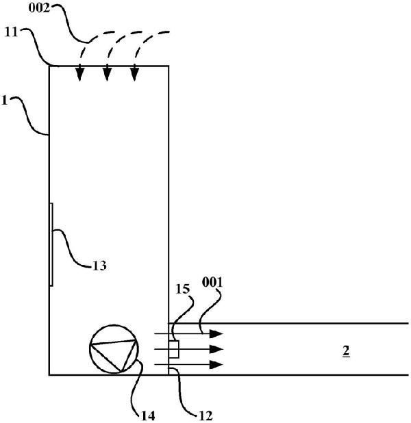 空調(diào)機(jī)組、空調(diào)系統(tǒng)及空調(diào)機(jī)組的風(fēng)機(jī)運(yùn)行方法與裝置