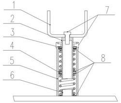 同于防止振動(dòng)篩發(fā)生共振的雙彈簧機(jī)構(gòu)