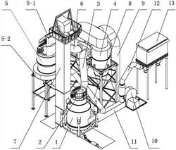 內(nèi)、外復(fù)式分級(jí)磨粉機(jī)