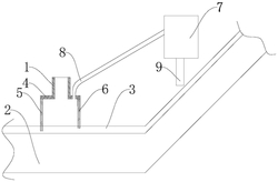 球磨機落料口防塵轉(zhuǎn)運結(jié)構(gòu)