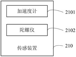 傳感裝置、結晶器檢測裝置、結晶器結構及連鑄機