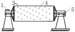 能讓球石在連續(xù)球磨機(jī)運(yùn)行過程中均勻分布的筒體