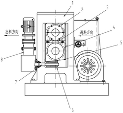 油穴軋機