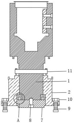 軋機扁頭套結(jié)構(gòu)