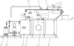 軋機(jī)軋制油工藝潤(rùn)滑站