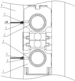 鋁箔軋機(jī)支承輥軸承測溫系統(tǒng)