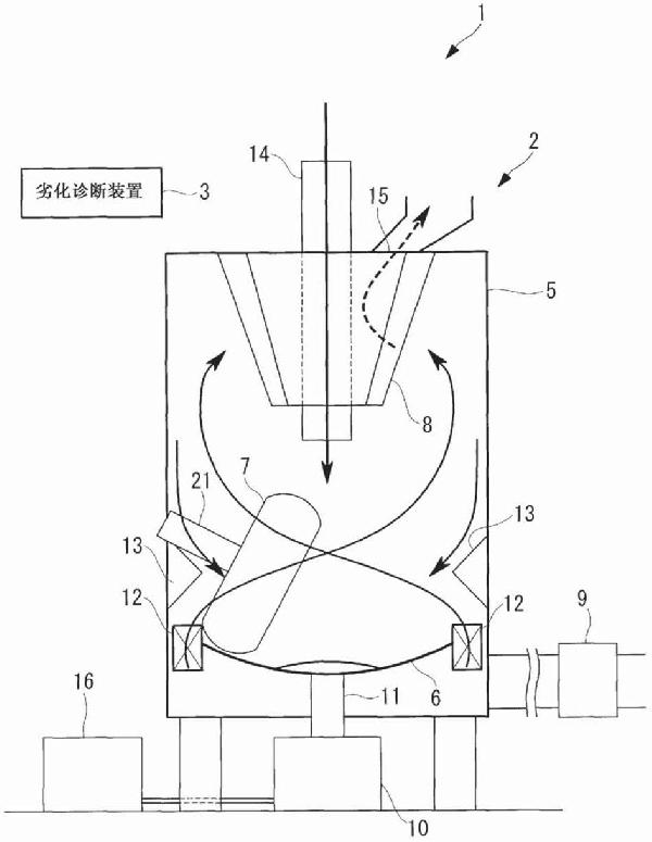 粉碎機(jī)的劣化診斷裝置、粉碎系統(tǒng)及劣化診斷方法