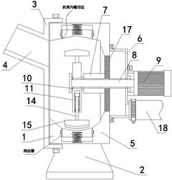 高效錘式粉碎機