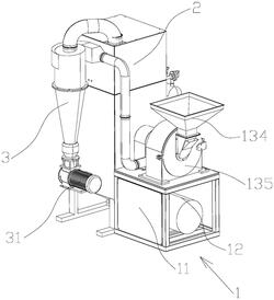 具有破碎除塵功能的粉碎機(jī)
