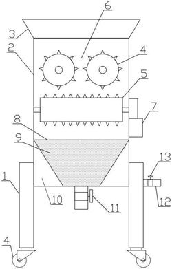 動物油脂生產用粉碎機