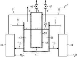 電解單元和用于運(yùn)行電解單元的方法