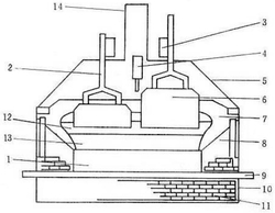 基于過(guò)熱度的鋁電解能量平衡調(diào)節(jié)方法、系統(tǒng)、鋁電解槽