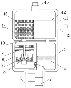 有機物廢氣凈化活性炭吸附裝置