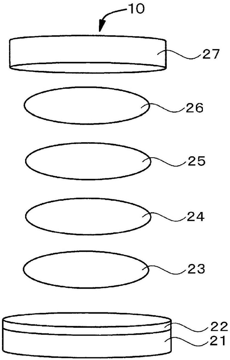 電解液和電化學(xué)設(shè)備