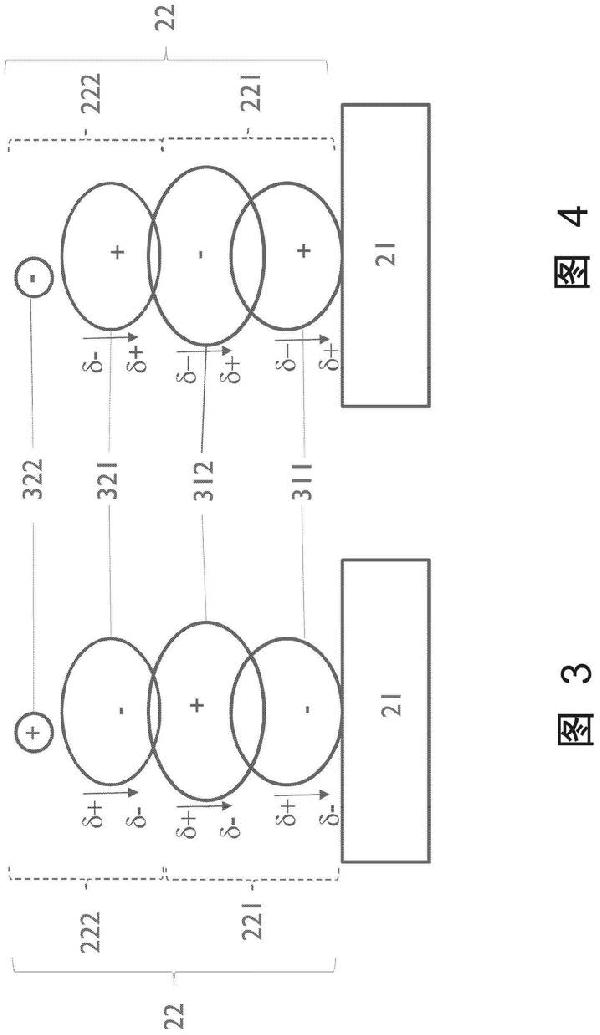 固體納米復(fù)合電解質(zhì)材料