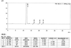 通過(guò)催化氧化制備泮托拉唑鈉關(guān)鍵中間體2的方法