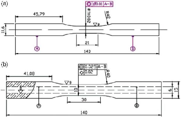 加載路徑對Sr變質(zhì)A319鋁合金疲勞行為的影響