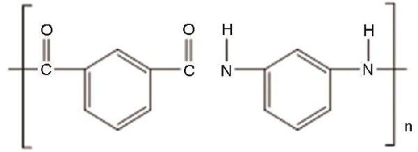 BaTiO3 納米線的長徑比對聚間苯二甲酰間苯二胺復合材料介電性能的影響