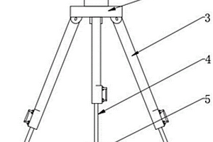 地質(zhì)測繪儀的平衡穩(wěn)定裝置