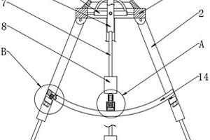 地質(zhì)測(cè)繪儀平衡固定架