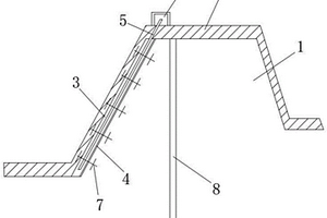 砂土地質(zhì)下建筑垃圾增強(qiáng)河堤