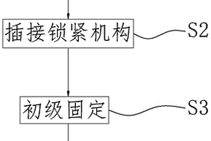 地質(zhì)勘探礦洞施工方法