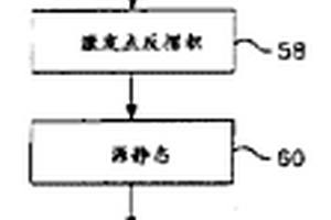 采用多個(gè)振動(dòng)器源的高保真振動(dòng)源地震探礦法