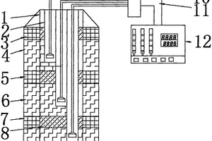 用于水文地質(zhì)孔的多層地下水水位觀測裝置