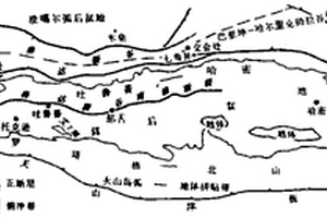 水文地質(zhì)特征與區(qū)域地下水循環(huán)模擬方法