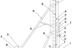 特殊地質(zhì)樁基施工裝備及施工方法