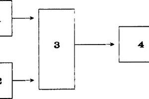 鉆探智能監(jiān)控儀