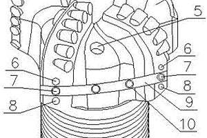 用于地質(zhì)鉆探的高效PDC鉆頭