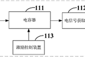 地下溢出帶電粒子監(jiān)測(cè)裝置、系統(tǒng)和監(jiān)測(cè)數(shù)據(jù)處理方法