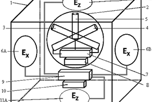 三分量磁場和三分量電場海洋電磁數(shù)據(jù)采集站