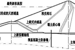 多泥沙河流利用天然鋪蓋的壩基防滲方法