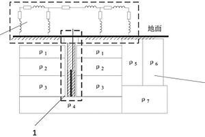 特高壓直流輸電線路深井接地極的模擬系統(tǒng)