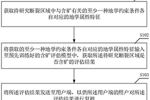 斷裂區(qū)域含礦性的確定方法及系統(tǒng)