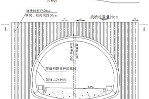 風積沙隧道洞口拱型門框式旋噴樁支護的方法