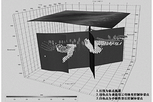 自適應(yīng)選擇最優(yōu)成礦預(yù)測(cè)要素的方法、終端及存儲(chǔ)介質(zhì)