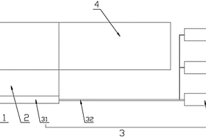 礦井下自動(dòng)通風(fēng)控制系統(tǒng)