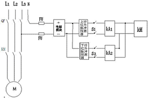 礦山斜井防跑車自動(dòng)安全門(mén)裝置